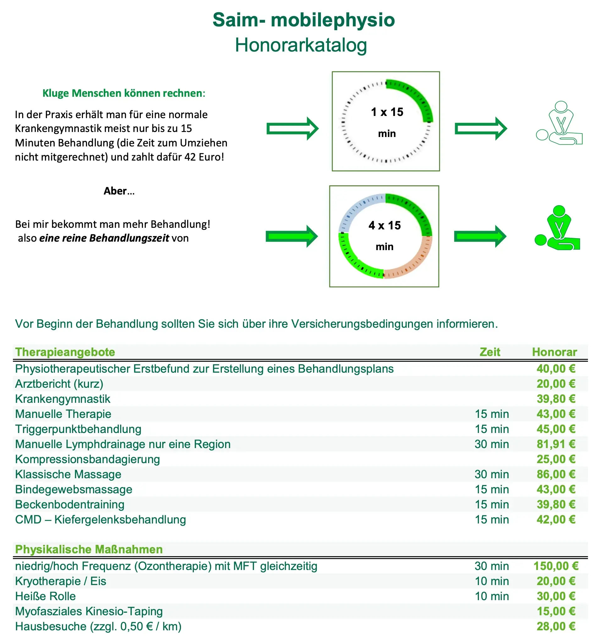 Detaillierte Preisliste für Physiotherapie-Leistungen mit ärztlichem Rezept (170€) und ohne Rezept (190€) pro 60-minütiger Behandlung